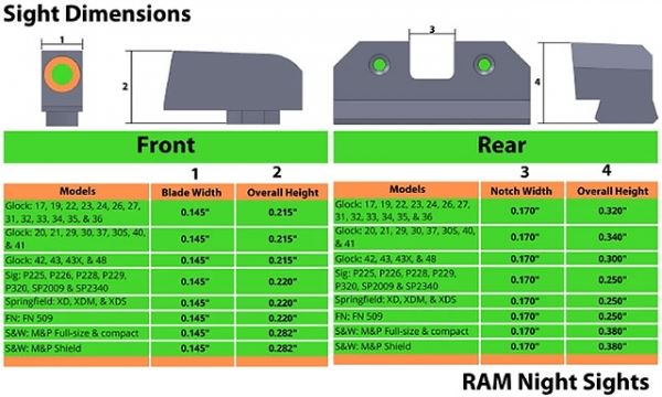 Радиоактивный механический прицел XS Sights RAM