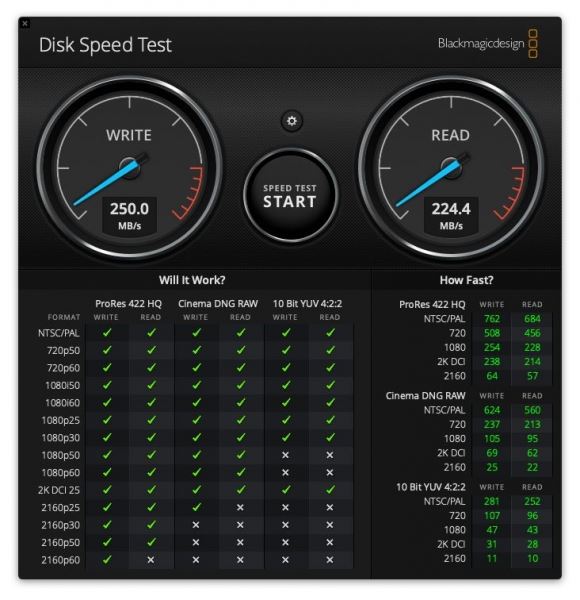 Обзор жёсткого диска LaCie Rugged RAID Shutlte 8Tb — объемный, надежный и дорогой