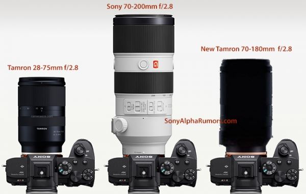 Объектив Tamron 70-180mm f/2.8 может стоить 1150 евро
